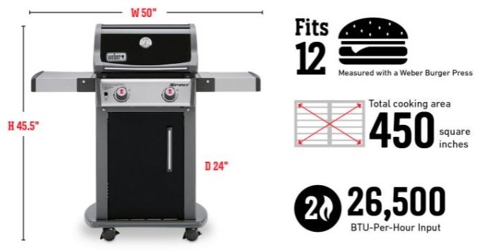 Weber top 210 grill